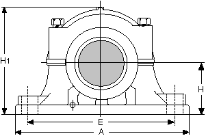 SKF�S����SKFSDAF200-SKFSDAF300ϵ�Юa(ch��n)Ʒ