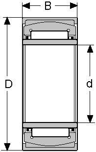 skf͹݆�L��S��SKFPNAϵ�ЮaƷ��ԃ