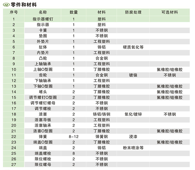 SATϵ�К�ӈ�(zh��)����