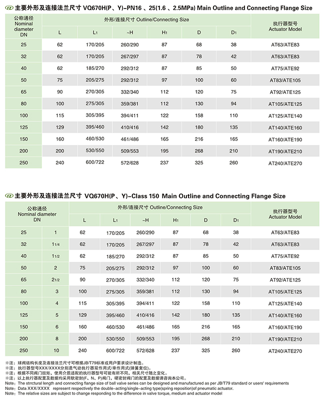 ���(d��ng)���mʽV�����y