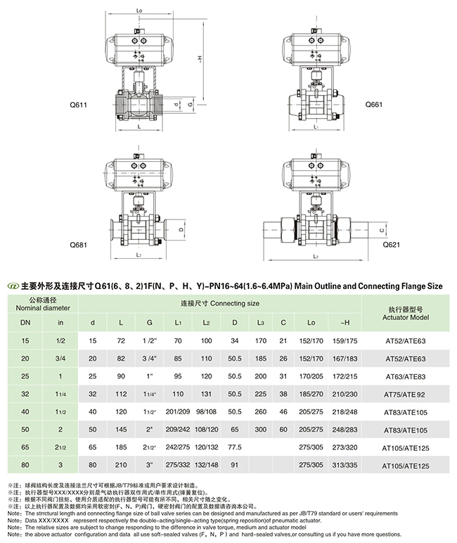 ��Ӷ�Ƭʽ���y