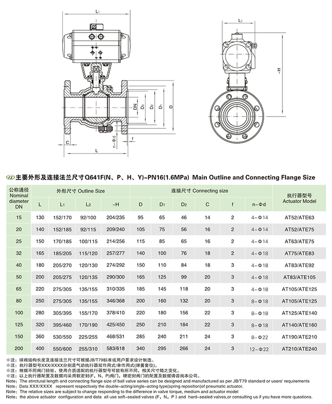 GB��(bi��o)��(zh��n)����y�T