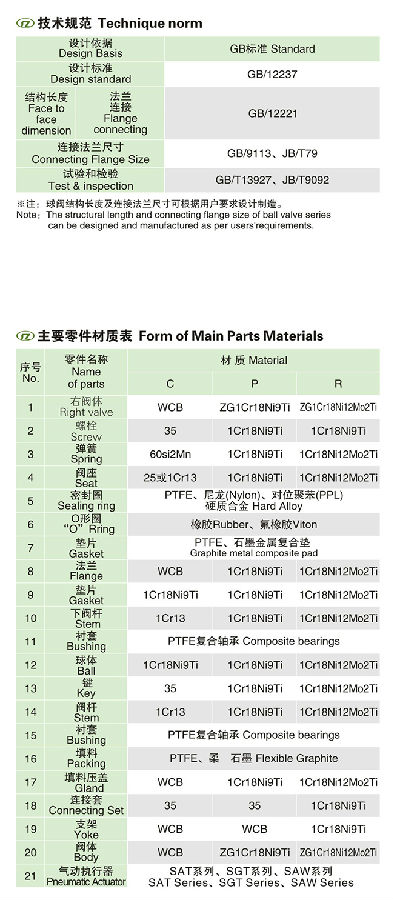 GB�˜ʚ�ӹ̶�ʽ���y