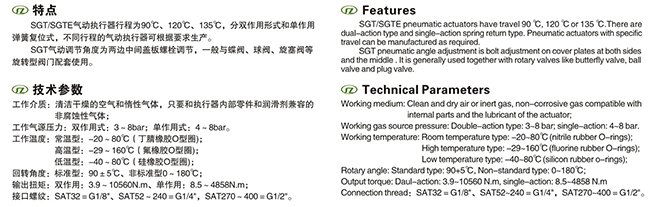 SGTϵ�К�ӈ�����