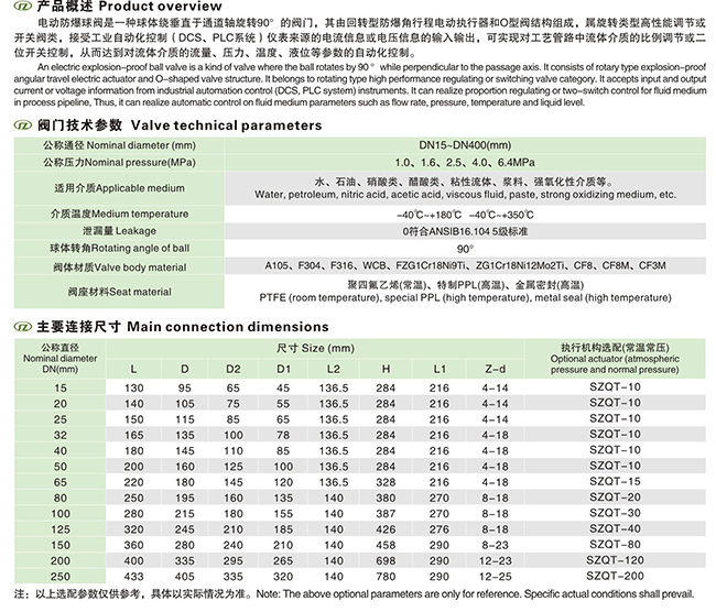 늄ӷ������m���y